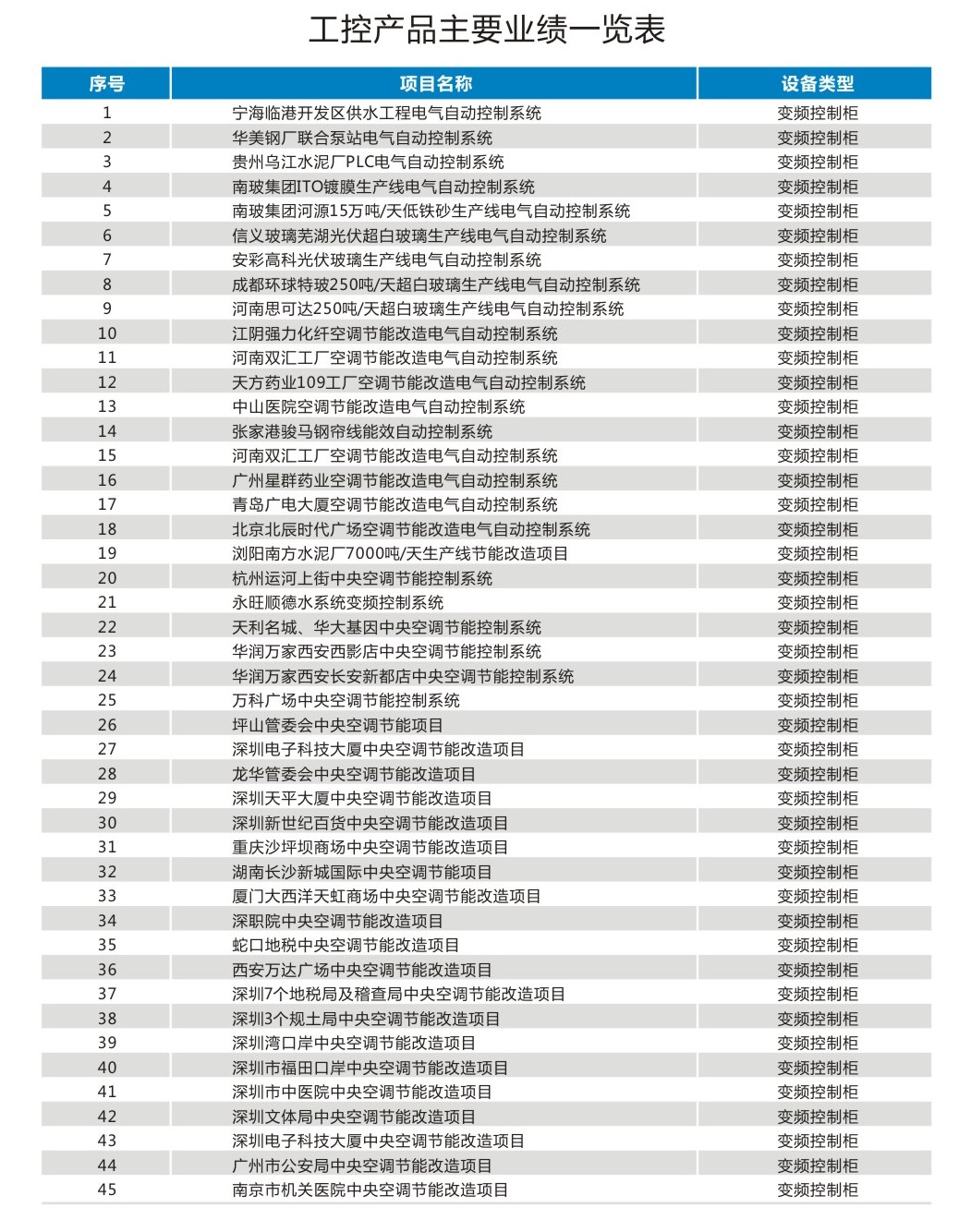 91下载软件黄色案例汇总
